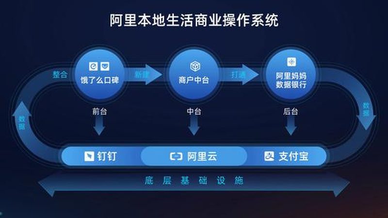 小标题：保姆工作时长标准